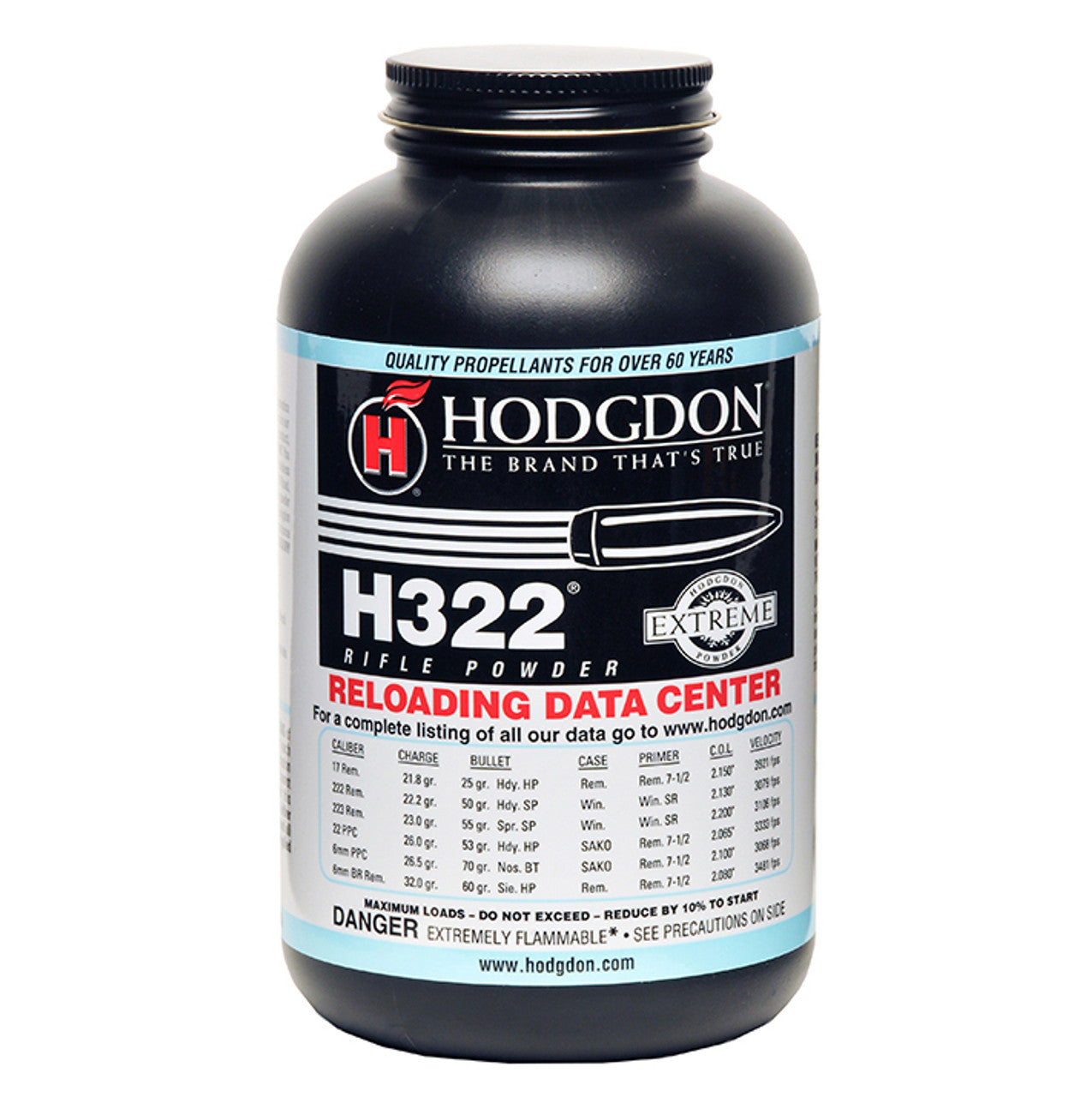 Hodgdon H322 - 1lb